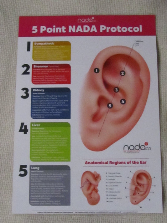 Auricular Acupuncture (NADA) - Bush Healing Centre
